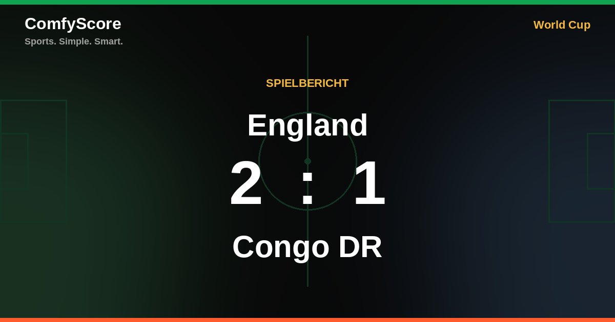 Kane rettet England: Doppelpack dreht WM-Partie gegen Kongo