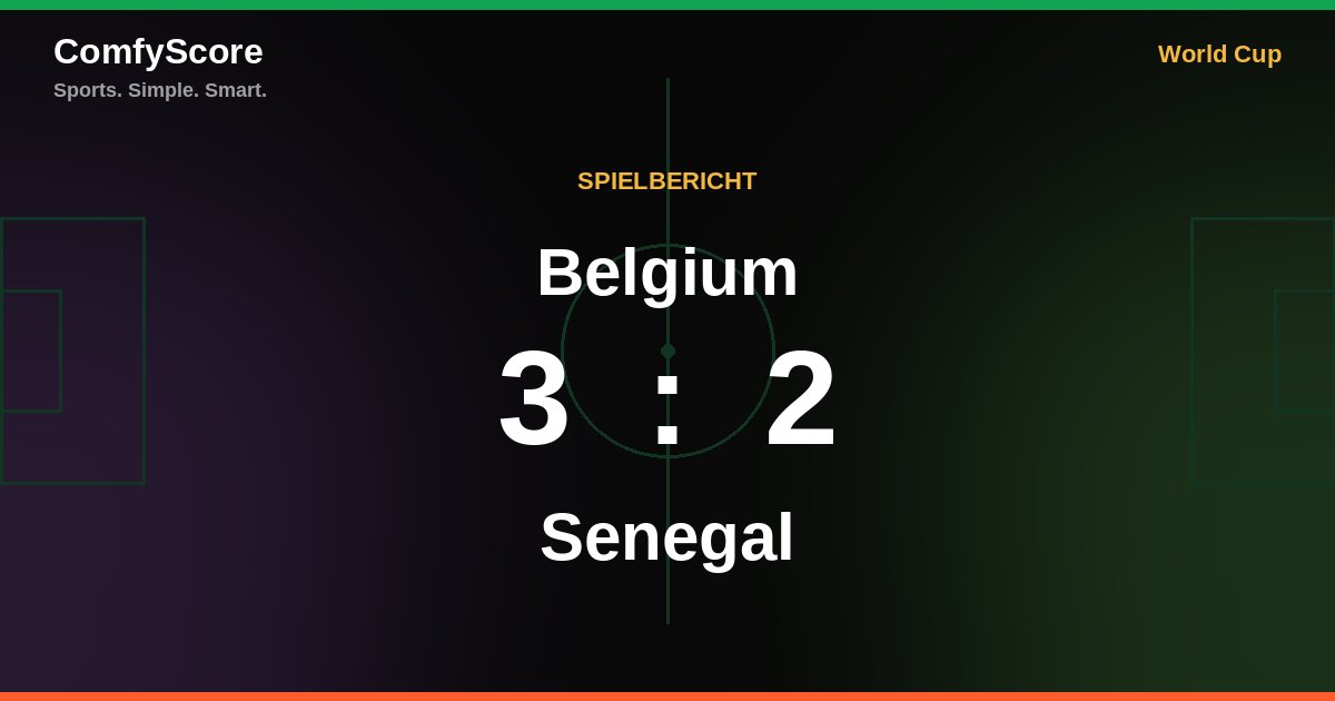 Belgien dreht Zwei-Tore-Rückstand gegen Senegal in der Verlängerung