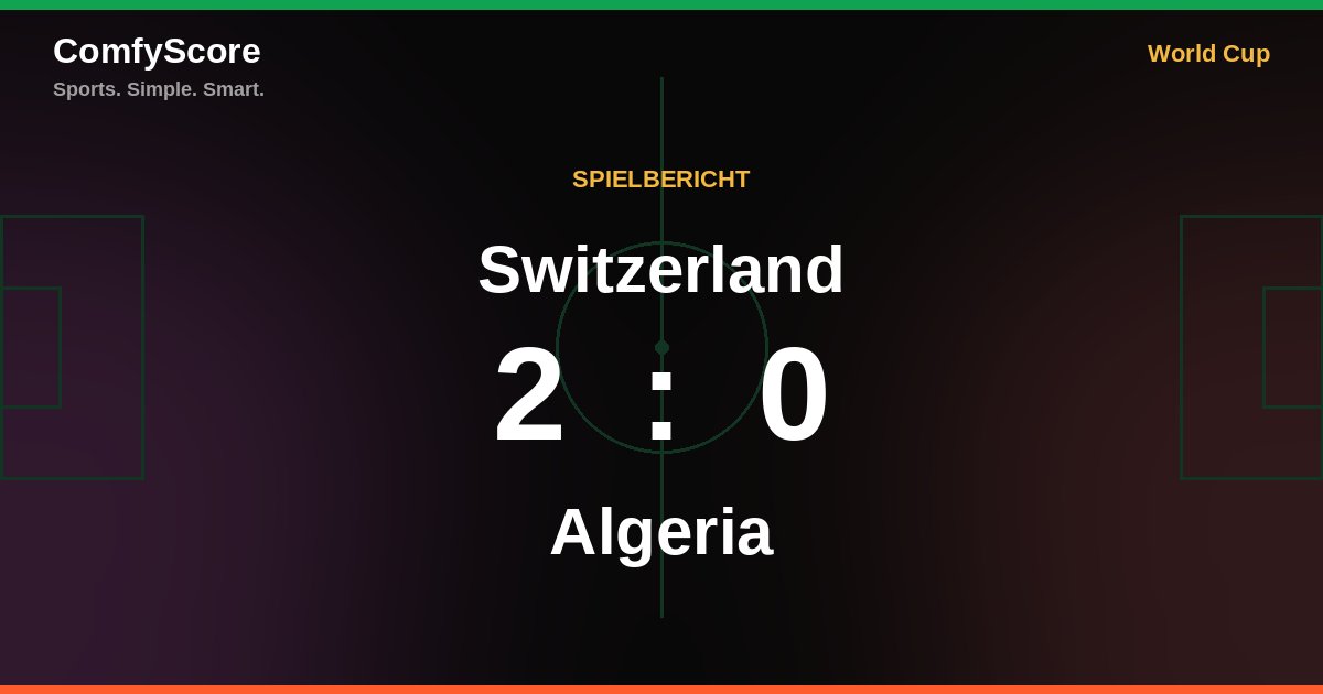 Schweiz besiegt Algerien 2:0 und überzeugt im WM-Achtelfinale