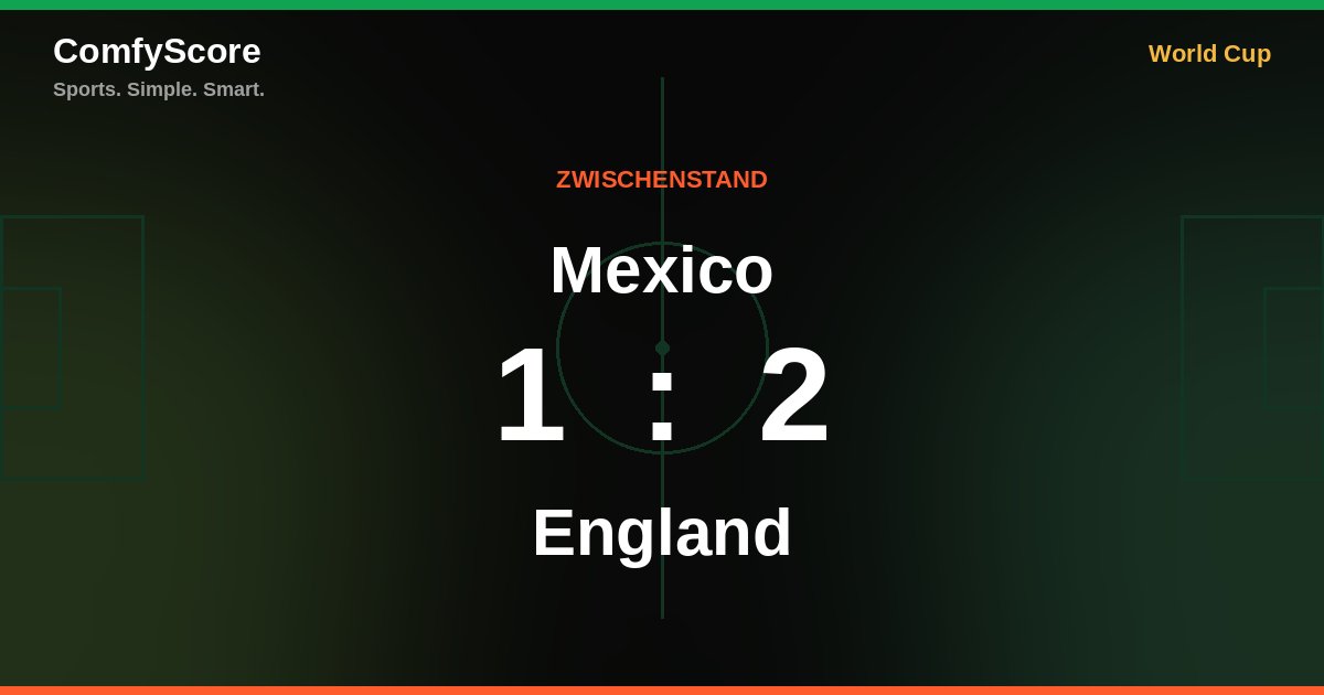 Liveticker: Mexico 1:2 England, 45. Minute