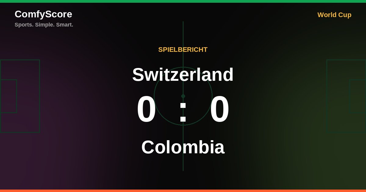Schweiz und Kolumbien trennen sich nach Elfmeterdrama 0:0